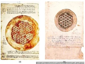 Science and Art Collide: Revealing the Long-Lost Secrets of Da Vinci’s Work - image 1