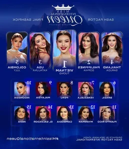 Tuong San Captivates International Fans as Top Pageant Contender - image 2