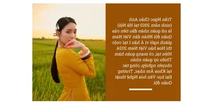 The Journey of Runner-up Tran Ngoc Chau Anh: From Military Muse to Leading Lady - image 4