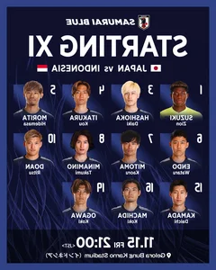 Indonesia vs Japan: The Highly Anticipated Football Clash Kicks Off - image 0