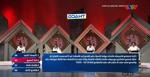 Thai Binh Student Achieves Surprising Victory in Road to Mount Olympia Competition - image 3