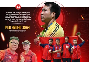 Coach Park Chung Gun on Vietnam's Olympic Strategy and Investment - image 6