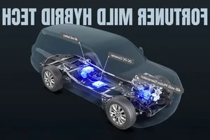 How Fuel-Efficient Is the New Toyota Fortuner Hybrid 2025? - image 11
