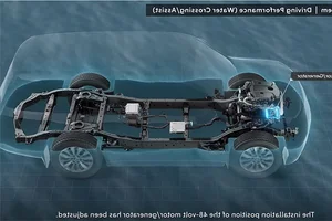 How Fuel-Efficient Is the New Toyota Fortuner Hybrid 2025? - image 6