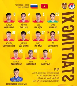 Vietnam National Football Team Faces Tough Defeat Against Russia - image 1