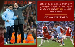 Mikel Arteta’s Leadership: Style and Winning Culture at Arsenal - image 1