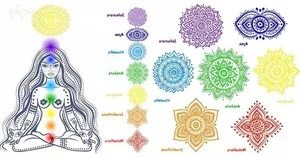 Unlocking the Secrets of Chakra Energy: Surprising Revelations About Your Spiritual Power Centers - image 5