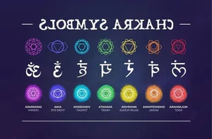 Unlocking the Secrets of Chakra Energy: Surprising Revelations About Your Spiritual Power Centers - image 2