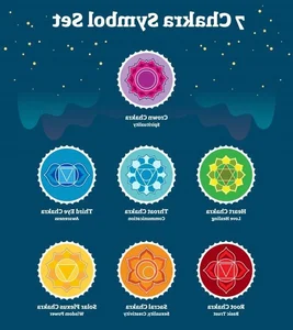 Unlocking the Secrets of Chakra Energy: Surprising Revelations About Your Spiritual Power Centers - image 6