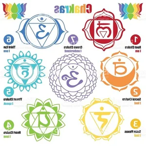 Unlocking the Secrets of Chakra Energy: Surprising Revelations About Your Spiritual Power Centers - image 0