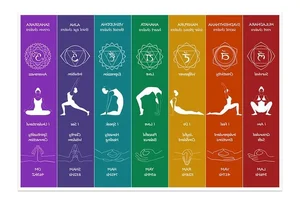 Unlocking the Secrets of Chakra Energy: Surprising Revelations About Your Spiritual Power Centers - image 3