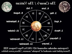 15 Fascinating Facts About How Julius Caesar Created New Year’s Day - image 12
