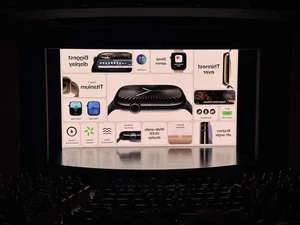 Apple iPhone 16 Launch: Everything from the 'It's Glowtime' Event - image 7