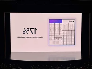 Apple iPhone 16 Launch: Everything from the 'It's Glowtime' Event - image 0