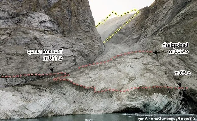 The Mysterious 'Super Tsunami' That Shook the Earth for Nine Days