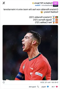 Cristiano Ronaldo at 39: Defying Age and Breaking Global Football Records in 2024 - image 4
