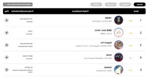 BTS and Red Velvet's Irene Top Circle Charts for 2026 - image 6