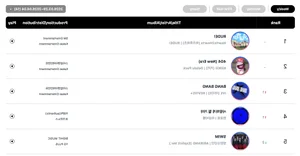 BTS and Red Velvet's Irene Top Circle Charts for 2026 - image 12