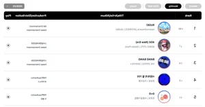 BTS and Red Velvet's Irene Top Circle Charts for 2026 - image 4