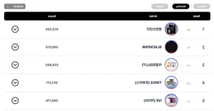 BTS and Red Velvet's Irene Top Circle Charts for 2026 - image 8
