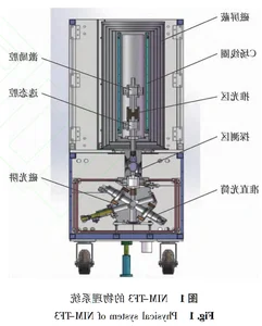 The Military Tech Breakthrough Shaping China's Future Warfare Strategy - image 0