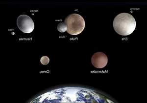 The Fascinating Dwarf Planet Mysteries Sparking Heated Debates Among Global Astronomers - image 10