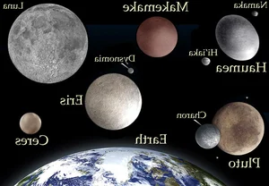 The Fascinating Dwarf Planet Mysteries Sparking Heated Debates Among Global Astronomers - image 13