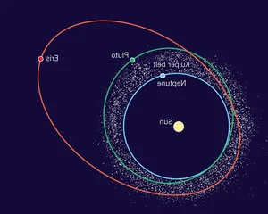 The Fascinating Dwarf Planet Mysteries Sparking Heated Debates Among Global Astronomers - image 8