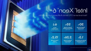 Intel Xeon 6+ Unveiled: 288 Cores and 480GB GPU to Challenge AMD & Nvidia - image 2