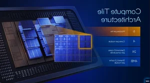 Intel Xeon 6+ Unveiled: 288 Cores and 480GB GPU to Challenge AMD & Nvidia - image 8