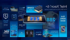 Intel Xeon 6+ Unveiled: 288 Cores and 480GB GPU to Challenge AMD & Nvidia - image 6