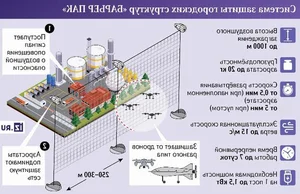 From Development to Display: The Irony of the Russian Weapon Sent Straight to the Museum - image 5
