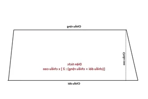 How to Calculate Land Square Footage: A Simple 2026 Guide for Homeowners - image 5
