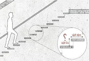How to Calculate Land Square Footage: A Simple 2026 Guide for Homeowners - image 7