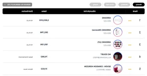 BTS and Hearts2Hearts Dominate Circle Weekly Charts with Multiple Crowns - image 4
