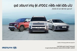 Hyundai Thanh Cong Announces Massive Discounts on SantaFe and Palisade - image 1