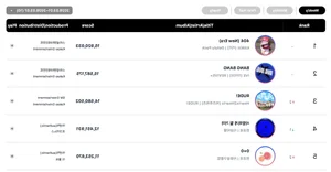 BLACKPINK, ATEEZ, and ILLIT Dominate Circle Monthly and Weekly Music Charts - image 7