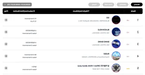 BLACKPINK, ATEEZ, and ILLIT Dominate Circle Monthly and Weekly Music Charts - image 12