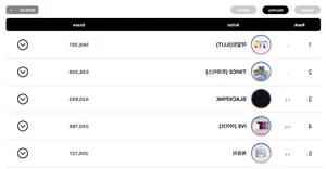 BLACKPINK, ATEEZ, and ILLIT Dominate Circle Monthly and Weekly Music Charts - image 11