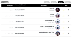 BLACKPINK, ATEEZ, and ILLIT Dominate Circle Monthly and Weekly Music Charts - image 10