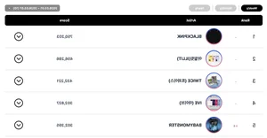 BLACKPINK, ATEEZ, and ILLIT Dominate Circle Monthly and Weekly Music Charts - image 2