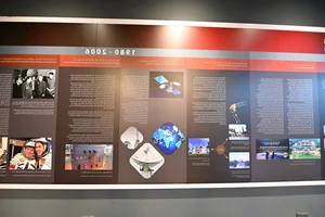 Exploring Vietnam’s Unique Space Museum: A Journey Into Cosmic Science and Astronomy - image 3