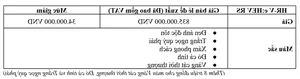 Honda HR-V e:HEV RS Gets Price Cut with Hybrid Tax Incentives - image 1