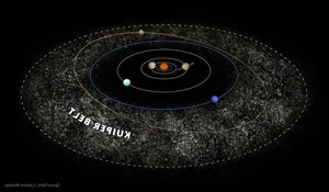 Fascinating Facts About Haumea: The Solar System’s Fourth Largest Dwarf Planet - image 5