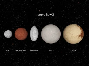 Fascinating Facts About Haumea: The Solar System’s Fourth Largest Dwarf Planet - image 2