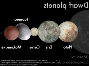 Fascinating Facts About Haumea: The Solar System’s Fourth Largest Dwarf Planet - image 13