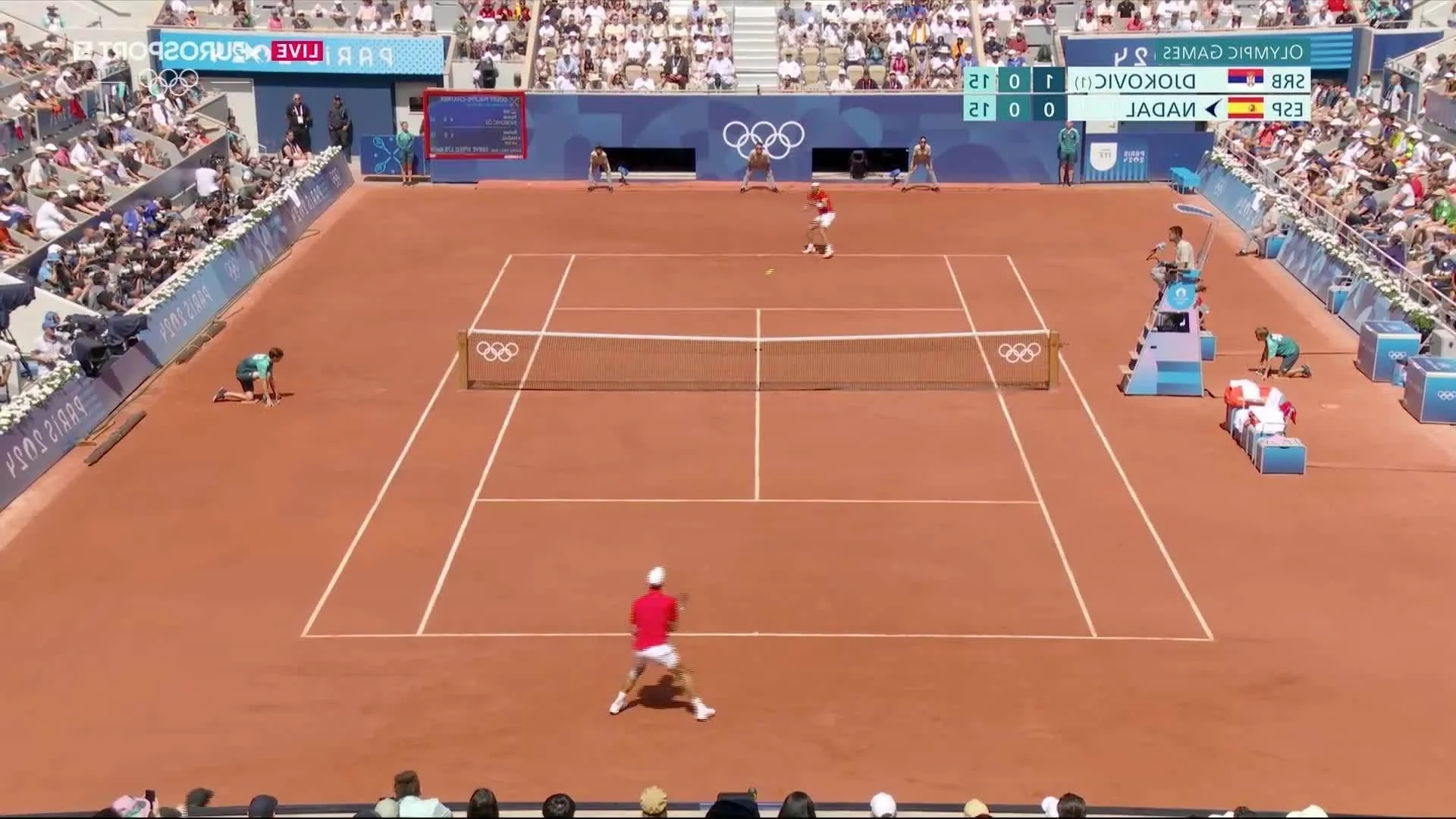 Novak Djokovic vs Rafael Nadal: Epic Tennis Rivalry and Dramatic Match Moments