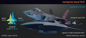 South Korea Develops Combat UAVs to Support KF-21 Stealth Fighters - image 1