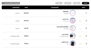 BTS Dominates Circle Weekly Charts with Quintuple Crown Achievement - image 1