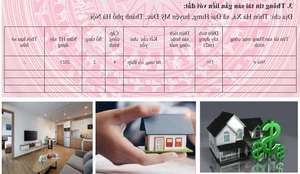 5 Fascinating Facts About the New QR Code on Vietnamese Land Certificates - image 4